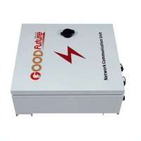 Unité de contrôle de réseau pour tracker solaire GF-NCU-V1 NCU avec SCADA pour la surveillance à distance