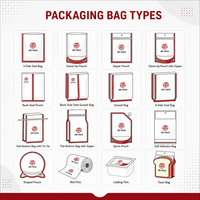 Sachets personnalisés avec logo, pochettes verticales pour aliments, emballages de noix de cajou, sacs refermables en aluminium et plastique, sachets Doypack OEM de Chine