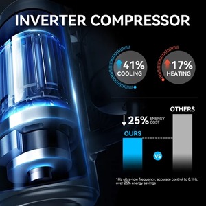YITAHOME 12k BTU Mini Modulare condizionatore d'aria sistema di pompa di calore 21 veger 220V Wifi senza condotto - Product Image 2