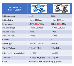 Customizable 1.2m 1.4m 1.6m Movable Steel Two Post Scissor <strong>Car</strong> <strong>Lift</strong> 4000kg Mid Rise Vehicle Crane <strong>Hydraulic</strong> Double Cylinders - Product Image 2