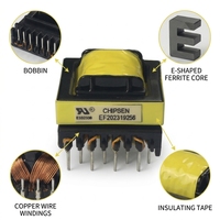 Transformateur miniature Ef20 12V 5A, transformateur haute fréquence Ee15, 300W, 220V vers 24V AC/DC, transformateur abaisseur de tension, noyau en ferrite électrique