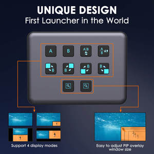 Carte de <span class=keywords><strong>capture</strong></span> HDMI 4K Vidéo Audio Avermedia PCIe HDMI 2.1 USB Quad Vmix Écran 4 entrées HDMI vers USB Mirabox 2 entrées 2 sorties AV SDI - Product Image 3
