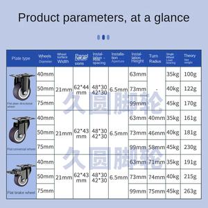 Rueda de goma TPE negra con rodamiento, rueda giratoria universal silenciosa y de alta resistencia para mesa de centro, con dirección plana y sin ruido. - Product Image 3