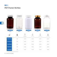Offre Spéciale – Pot Rond Vide Personnalisé en PET Transparent pour Poudre Protéinée et Capsules, Contenant de 250 ml