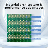 Produsen Prototipe PCB ECU Otomotif - PCBA Kustom 2 Lapis Cepat Siap Pakai ENIG RoHS untuk Modul Sensor dan Kontrol
