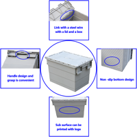 JOIN Vente chaude de haute qualité 600*400*415mm caisses de stockage empilables caisses en plastique avec couvercle