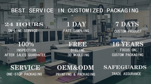 Custom Luxury Printing <strong>Watch</strong> <strong>Packaging</strong> Gift <strong>Box</strong> with Your logo - Product Image 5