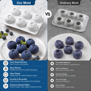 <span class=keywords><strong>Moule</strong></span> en silicone pour gâteau dessert en forme de fruits (myrtille, framboise) pour mousse aux fruits et chocolat, DIY, TC2530, emballage individuel OPP - Product Image 5