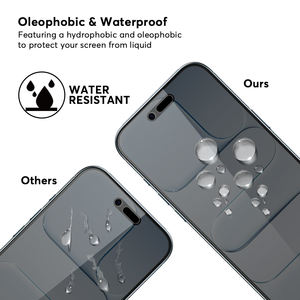 Protecteur d'écran de confidentialité à <span class=keywords><strong>couverture</strong></span> complète en verre trempé pour iPhone Air Anti Spy en verre trempé - Product Image 5