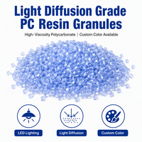 Résine de polycarbonate, couleur personnalisée, haute viscosité, haute brillance, granulés de qualité pour la diffusion de la lumière, pour applications en fibres