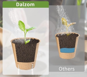 60 pz <span class=keywords><strong>vasi</strong></span> <span class=keywords><strong>di</strong></span> <span class=keywords><strong>torba</strong></span> con 60 pz etichette vegetali biodegradabili <span class=keywords><strong>vasi</strong></span> per piante da giardino - Product Image 3