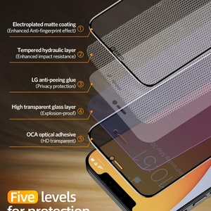 1-3ชิ้นกระจกนิรภัยสำหรับ iPhone 12 11 PRO MAX XS XR X 6 S 6 S 7 8 PLUS 5 5S SE 2020 4 S 4ป้องกันหน้าจอ - Product Image 4