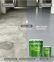Peinture liquide époxy pour sols en quartz, lot de deux, revêtement antidérapant et résistant à l'usure pour ateliers et entrepôts industriels en béton