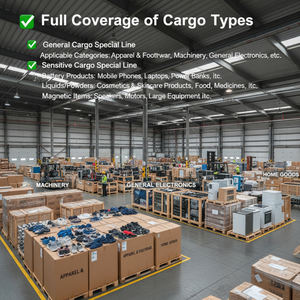 Service de messagerie aérienne et express porte-à-porte DDP avec assurance incluse via Tianliang Shipping depuis Guangzhou <span class=keywords><strong>Philippines</strong></span>, livraison en 2-3 jours - Product Image 4