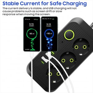 Văn phòng nhà 6.6ft <span class=keywords><strong>EU</strong></span> điện dải bảo vệ tăng dây mở rộng với 3 AC cửa hàng và 3 cổng USB-A - Product Image 3