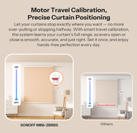 AIsmartlink SONOFF Zigbee Smart Roller Shutter Switch MINI-ZBRBS, Ukuran Mini, Kontrol Persentase, Zigbee Repeater