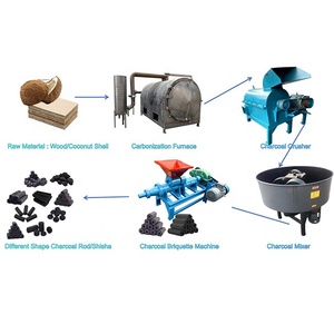 Holzkohle pulvers tab Maschine Würfel Kohlenstoff Extruder Mühle Shisha Biomasse Kohle Brikett Produktions linie Shisha Maschine - Product Image 3