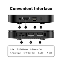 Tanix Tx5 Plus Android TV Box Android 14 LPDDR4 4GB S905X5M Quad Core ARM 2,4G/5G BT5.4 AV1 1000M Set-top Box