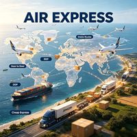 Agent d'achat 1688 Taobao, consolidation de commandes, achats en ligne en Chine, expédition DDP vers les États-Unis, le Royaume-Uni, le Canada, l'Australie, transitaire