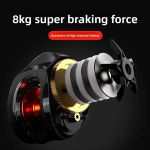 En gros Moulinet haute vitesse 7.2:1 avec corps en métal argenté et bobine en aluminium pour la pêche en rivière et la pêche à l'appât - Product Image 4