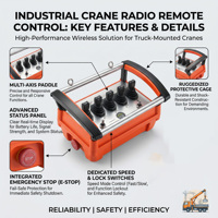 Bon prix, télécommande radio sans fil pour grue hydraulique à 4 sections, moteurs proportionnels étanches, pour remorquage de camions