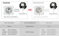 Panel LED RGB WS2812B, Pantalla de 8x8, 16x16, 8x32, 256 Píxeles, Digital, Flexible, Programable, Direccionable Individualmente, a Todo Color, DC5V