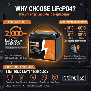 Lithium Deep Cycle 12V 300Ah Semi-solid State |   6K Siklus BMS dengan Masa Pakai 10 Tahun |   Baterai EV Tenaga Surya untuk Mobil Golf |   LiFePO4 - Product Image 5
