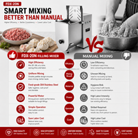Mélangeur Commercial 20L en Acier Inoxydable pour Viande et Farce, Machine à Mélanger les Aliments à Double Paddle, Mélangeur de Farce pour Raviolis FDX-20N