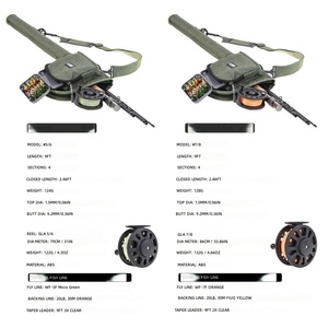 ชุดคันเบ็ดตกปลาคาร์บอนไฟเบอร์ LEO รุ่น <span class=keywords><strong>28010</strong></span>-T # 5/6 & # 7/8 การขนส่งสินค้าระหว่างประเทศแบบขายส่งข้ามพรมแดน - Product Image 4