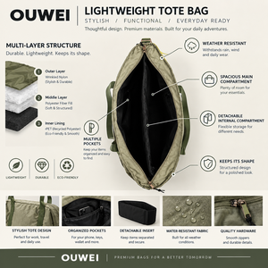 Sac fourre-tout pour femme en nylon, grand format, réutilisable, avec logo personnalisé, option cadeau, utilisation quotidienne, portable, écologique, imperméable, en polyester - Product Image 1