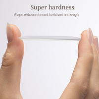 Gel de construction transparent GULAURI 2025, incontournable pour la décoration des ongles