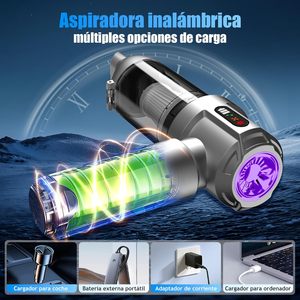 <span class=keywords><strong>Aspirateur</strong></span> à main sans fil Ludunbuy, <span class=keywords><strong>aspirateur</strong></span> puissant pour voiture, souffle et aspiration, 6000 mAh, moteur à brosse, filtre HEPA, 3 filtres lavables - Product Image 5