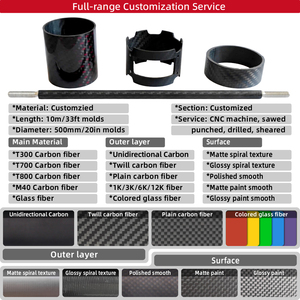 Tùy chỉnh OEM đường kính lớn sợi carbon ống nhà sản xuất 3K cong tròn vuông Carbon fibre ống để bán - Product Image 5