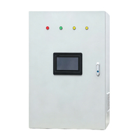 Panel de Control de Distribución Eléctrica Inteligente de Bajo Voltaje para Uso Industrial con Interfaz Hombre-Máquina (HMI) Integrada IP55