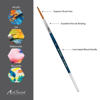 ArtSecret 152 Pinceau long miniature à détails fins pour peinture acrylique, huile, aquarelle, gouache, 2 tons, poils Taklon, manche en bois