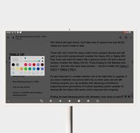 Layar LCD 32-Inci Sistem Operasi Android Monitor Portabel OEM Dalam Ruangan Layar Sentuh Kapasitif Lapisan Anti-Sidik Jari WiFi Pengecer