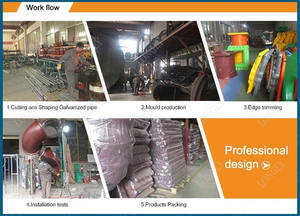 Perosotan anak-anak modis, dengan perosotan plastik ayunan untuk sekolah & taman komersial tempat bermain luar ruangan kapasitas tinggi - Product Image 3