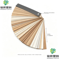 Bande de chantournage PVC Mingbang en stock, couleur et taille personnalisées pour usine de meubles, achat en gros