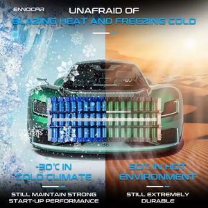 Nouvelle batterie de remplacement 14.4v 6.5ah temps de Cycle élevé Ni-mh batteries de voiture <span class=keywords><strong>hybride</strong></span> pour <span class=keywords><strong>toyota</strong></span> Aixo <span class=keywords><strong>yaris</strong></span> Aqua prius C - Product Image 3