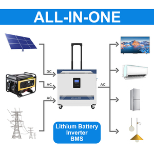Batería Portátil Todo en Uno IP65 Apilable Híbrida para Red Eléctrica 51.2V 48V 5KWh 100Ah 200Ah 300Ah Almacenamiento de Energía Doméstica de Iones de Litio HED-All - Product Image 3