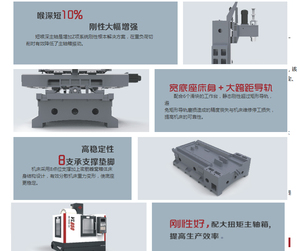 Centro de Mecanizado Vertical de 4 Ejes, Fresadora BX Machine Price - Product Image 2