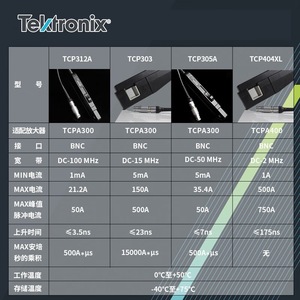 Sonda de Corriente Tektronix TCP404XL de 2MHz con Amplificador TCPA400 para Uso con Osciloscopio - Product Image 2