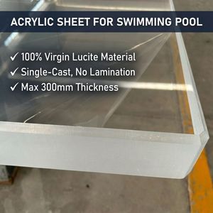 Panneaux acryliques en PMMA vierge de forme personnalisée pour l'ingénierie structurelle, <span class=keywords><strong>plaque</strong></span> épaisse pour piscine - Product Image 5