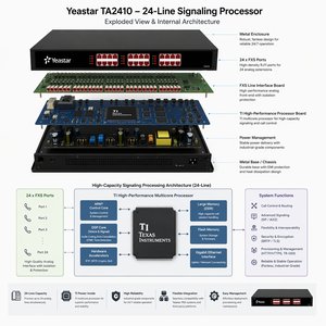 Yeastar VoIP GATEWAY TA2410: พอร์ต24 FXO, หน่วยประมวลผล TI, ทำงานพร้อมกันได้อย่างสมบูรณ์, ระบบโทรศัพท์ IP ที่เสถียรเกรดผู้ให้บริการสำหรับธุรกิจ - Product Image 5