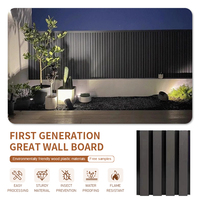 Vente en gros Prévention des insectes Support étanche Feu Composite Bois Plastique Wpc Clôture Wpc Panneau mural décoratif Panneau extérieur extérieur