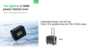 Suministro Directo de Fábrica de Baterías de Nueva Energía de 12V, Baterías Domésticas de Litio-Ferrofosfato Solar para Hogares - Product Image 3