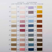 Fibre anti-boulochage haute douce au toucher 2/24NM faible proportion cheveux de lapin tricoté Nylon laine rayonne Viscose coton mélangé fil fantaisie