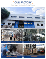RHETECH angleterre vente chaude Vintage poignée d'armoire en alliage noir Vintagedress pour usage en cuisine