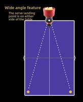 Lanzador Automático de Pelotas de Tenis de Mesa, Máquina de Entrenamiento Eléctrica Portátil con Control Remoto y Ajustes Regulables para Niños