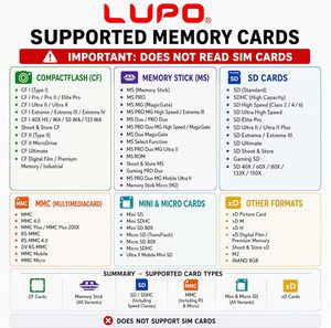 Lector de Tarjetas de Memoria Externo Bingostyle de 6 Ranuras Compatible con Tarjetas SD, <span class=keywords><strong>Memory</strong></span> <span class=keywords><strong>Stick</strong></span> <span class=keywords><strong>Pro</strong></span> Duo, Compact Flash y SmartMedia Plug-and-Play para - Product Image 4